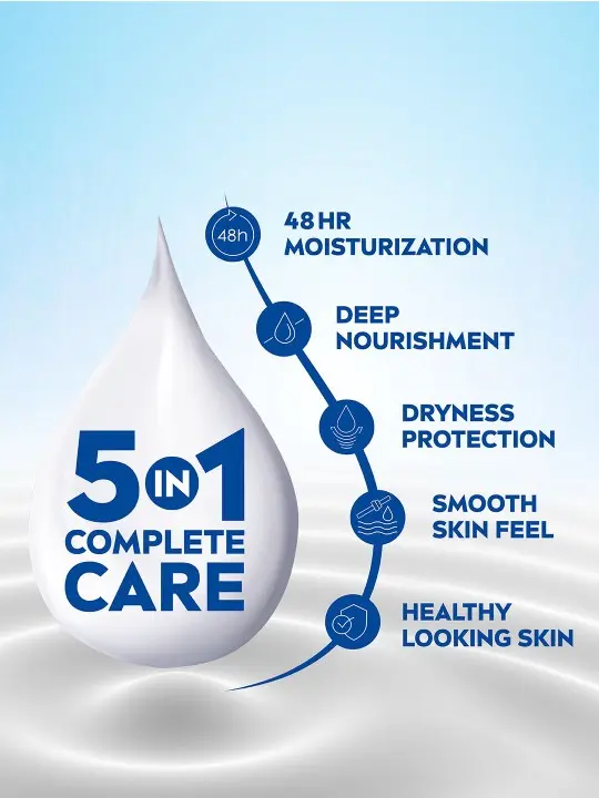 2ce35306-2801-4a75-9375-1538e5af898a1705404334772-Nivea-Unisex-Cocoa-Nourish-48h-Deep-Moisturising-For-Very-Dr-4.webp