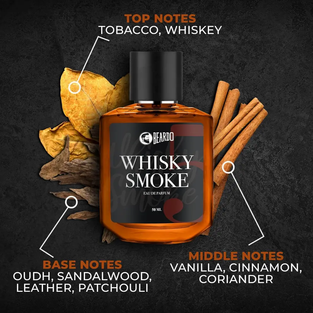 Beardo Whisky Smoke Perfume for Men – Long Lasting Spicy & Woody Oudh Eau De Parfum (50ml)